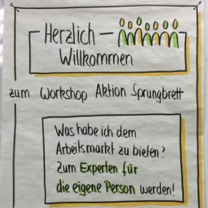 Ein handgezeichnetes Plakat in deutscher Sprache heißt die Teilnehmer zu einem Workshop namens Aktion Sprungbrett willkommen. Es erwähnt, dass man Experte für sich selbst werden kann, nennt Andrea Rawanschad, das Datum 23.02.2016 und die Uhrzeit 10-13 Uhr.
