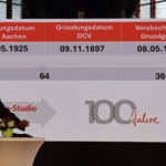 Ein Mann steht auf einem Podium vor einem großen Präsentationsbildschirm mit den wichtigsten Daten: Gründung des RCV Aachen (15.05.1925), Gründung des DCV (09.11.1897) und Verabschiedung des Grundgesetzes (08.05.1949), wobei die Zahlen 64 und 100 Jahre angezeigt werden.