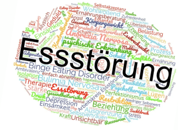 Eine farbenfrohe deutsche Wortwolke mit "Essstörung" in großen Buchstaben, umgeben von verwandten Begriffen wie Therapie, Binge Eating Disorder, psychische Erkrankung, Körpergewicht, und anderen.